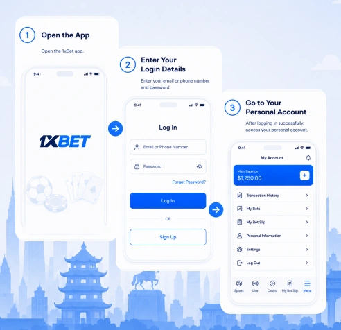 1xBet app login steps Mongolia three panel phone sequence 