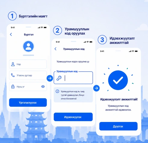 1xBet promo code Mongolia how to use three step activation flow 